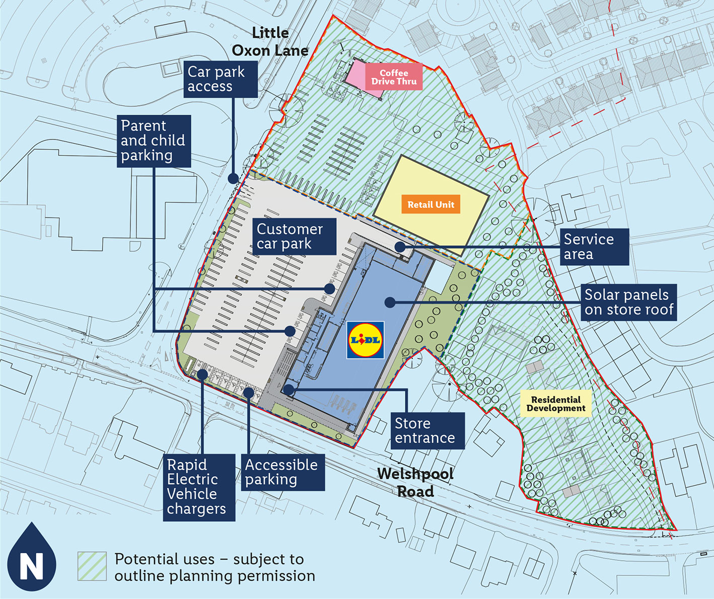 proposed site plan